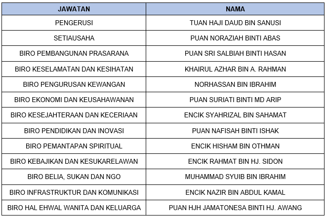 Screenshot 2023-08-27 102129.png